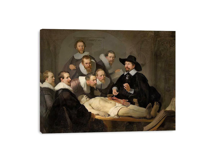 Anatomy Lesson of Dr Tulp  Painting